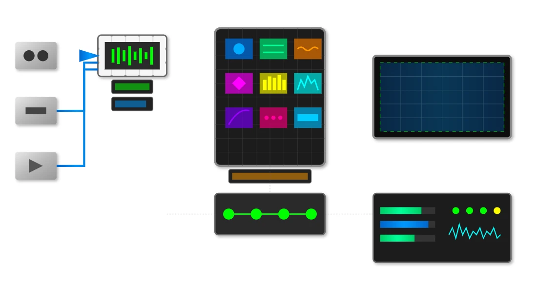 Signal Processing Pipeline